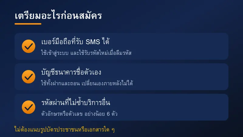 สมัคร รวยทรัพย์999 เช็กลิสต์สิ่งที่ต้องเตรียม เบอร์โทร บัญชีธนาคารชื่อตัวเอง และรหัสผ่านใหม่