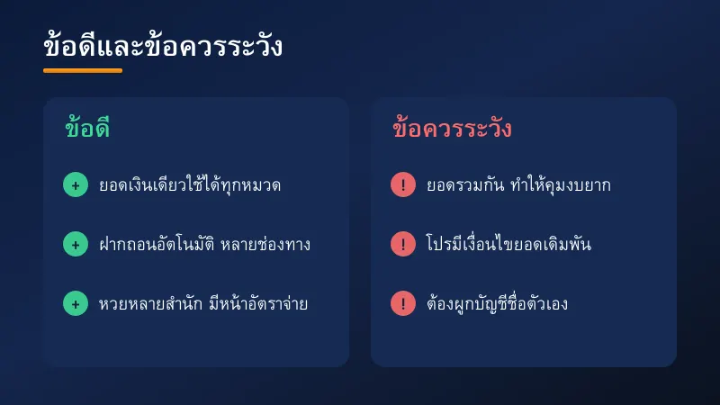 รวยทรัพย์999 รีวิว สรุปข้อดีและข้อควรระวังจากการใช้งานจริง